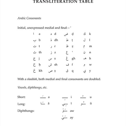 Sahih Muslim: With the Full Commentary by Imam al-Nawawi (Volume 3)