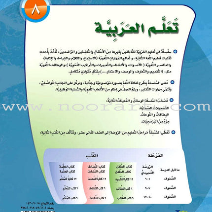 ICO Learn Arabic Workbook: Level 8, Part 1
