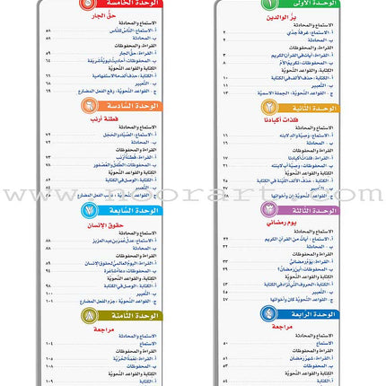 ICO Learn Arabic Textbook: Level 7, Part 1 (With Online Access Code)