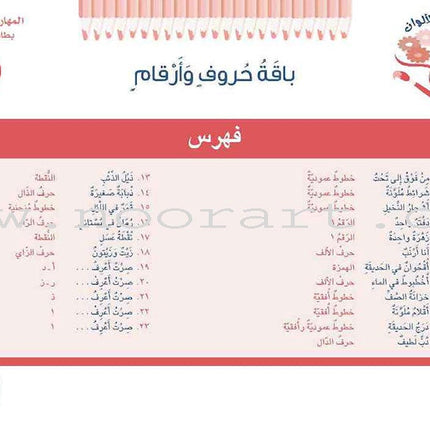 Educational Card - Collection of Letters and Numbers: Level KG2, Part 1 باقة حروف وأرقام