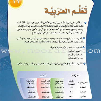 ICO Learn Arabic Workbook: Level 11, Part 1