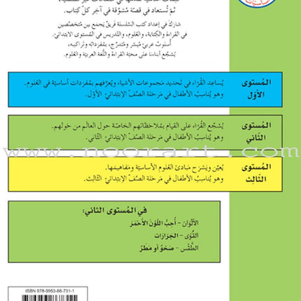 Science Basics: Level 2 (3 Books)