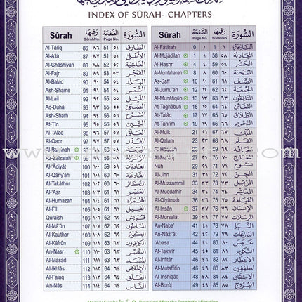 The Last Three Parts of the Glorious Qur'an (Color-Coded Tajweed Rules) تطبيقات القواعد النورانية (العشر الاخير)