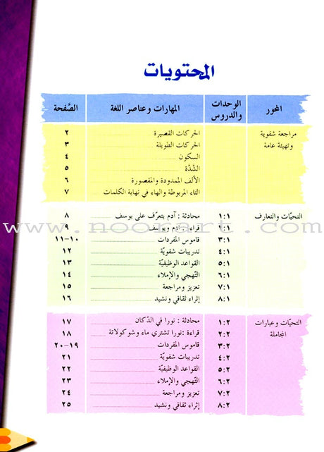 IQRA' Arabic Reader Textbook: Level 2