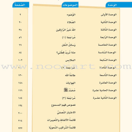 ICO Learn Arabic Teacher Guide: Level 5, Part 1 تعلم العربية