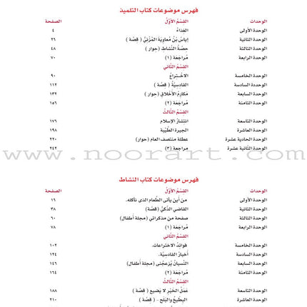 ICO Learn Arabic Teacher Guide: Level 6, Part 1 (Interactive CD-ROM) تعلم العربية