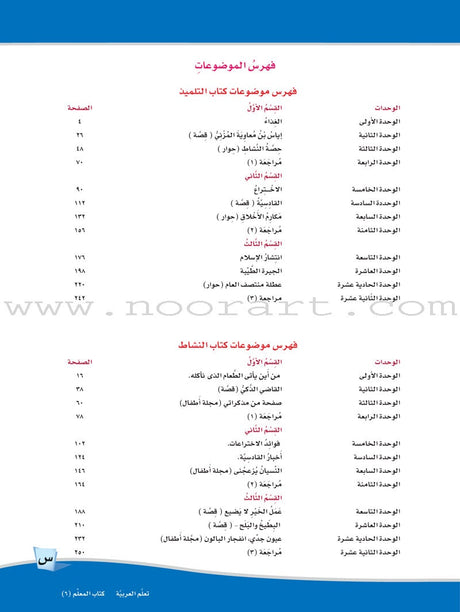ICO Learn Arabic Teacher Guide: Level 6, Part 1 (Interactive CD-ROM) تعلم العربية