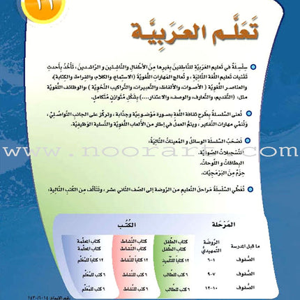 ICO Learn Arabic Textbook: Level 11, Part 2 (With Online Access Code)