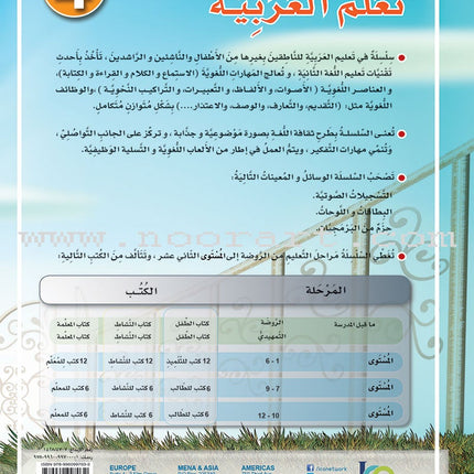 ICO Learn Arabic Teacher's Book: Level 4, Part 2 (Combined Edition) تعلم العربية - مدمج