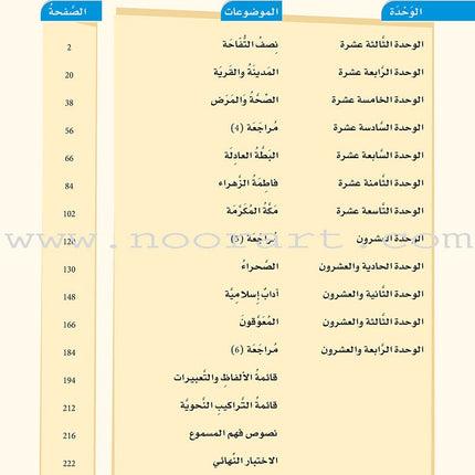ICO Learn Arabic Teacher's Book: Level 5, Part 2 (Combined Edition) تعلم العربية - مدمج