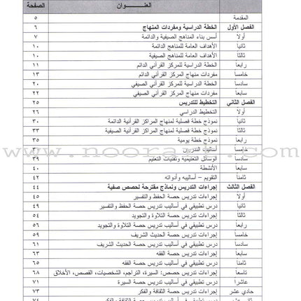 Summer and Permanent Qur'anic Centers Curriculum Teacher Book دليل المعلم لمناهج المراكز القرآنية الدائمة والصيفية