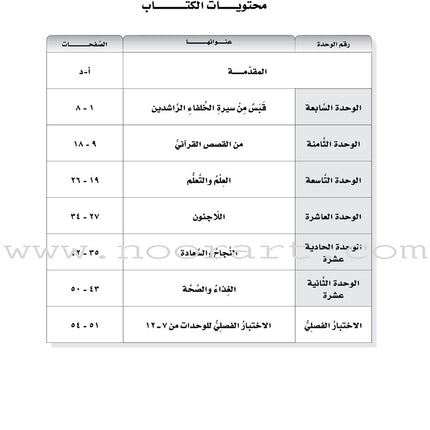 ICO Learn Arabic Workbook: Level 10, Part 2
