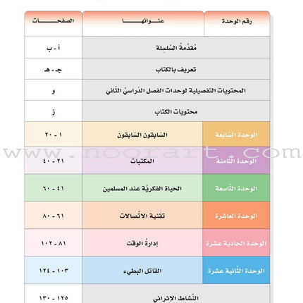 ICO Learn Arabic Textbook: Level 11, Part 2 (With Online Access Code)