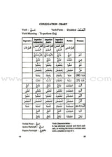 Learn the Language of the Holy Qur'an