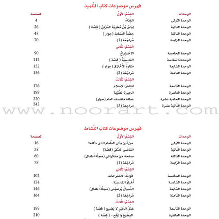 ICO Learn Arabic Teacher's Book: Level 6, Part 1 (Combined Edition) تعلم العربية - مدمج