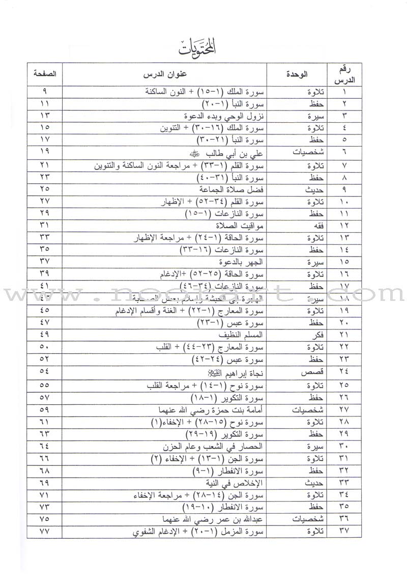 Summer Qur'anic Centers Curriculum: Level 2 منهاج المراكز القرآنية الصيفية