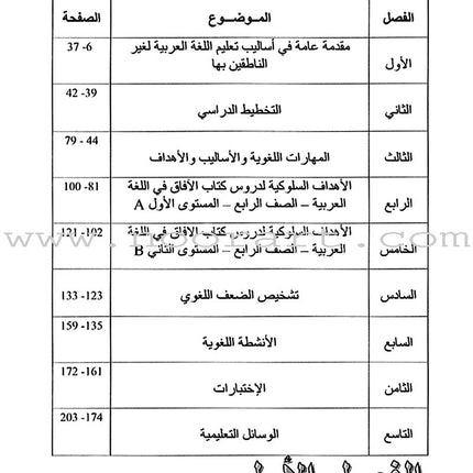 Horizons in the Arabic Language Teacher's Book: Level 4 الآفاق في اللغة العربية كتاب المعلم