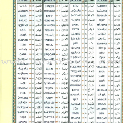 Tajweed Qur'an (Whole Qur’an, With German Translation and Transliteration)