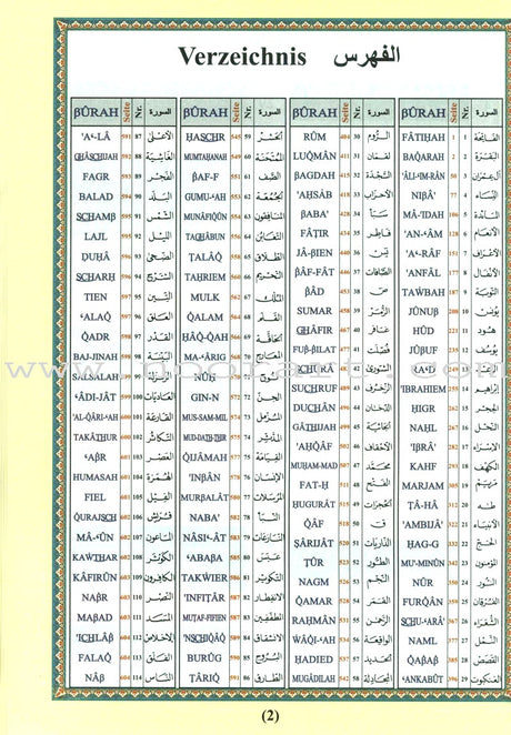 Tajweed Qur'an (Whole Qur’an, With German Translation and Transliteration)