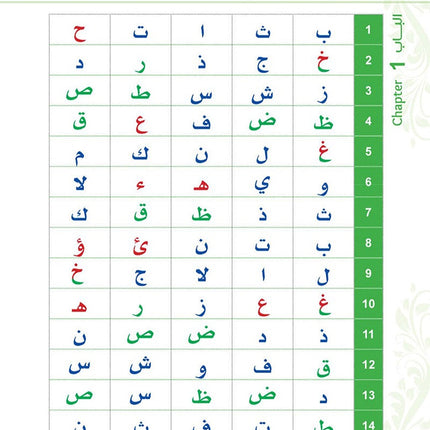 Bidaya Reading Activity سلسلة بداية - تدريبات القراءة
