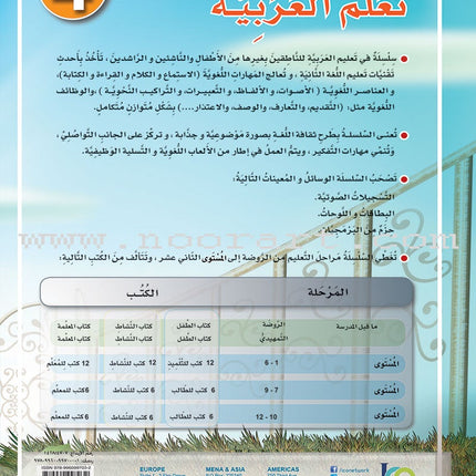 ICO Learn Arabic Teacher's Book: Level 4, Part 1 (Combined Edition) تعلم العربية - مدمج