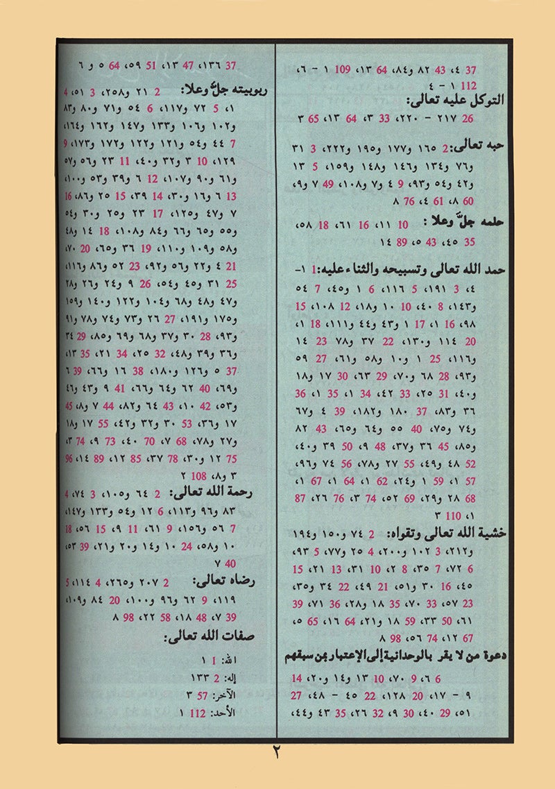 Tajweed Qur'an (Whole Qur’an, Size: 5.5"x8") (Colors May Vary) مصحف التجويد