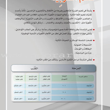 ICO Learn Arabic Workbook: Level 5, Part 2