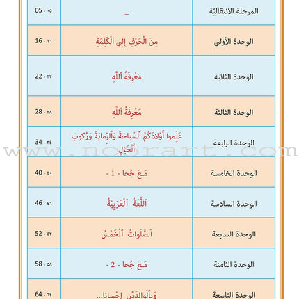 As-Sabeel for Arabic Education - Workbook: Level 3 السبيل: إلى التربية و التعليم- المستوى الثالث
