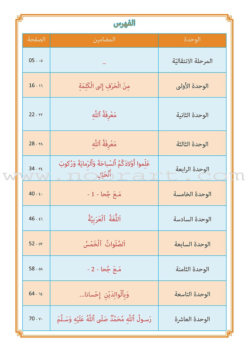 As-Sabeel for Arabic Education - Workbook: Level 3 السبيل: إلى التربية و التعليم- المستوى الثالث