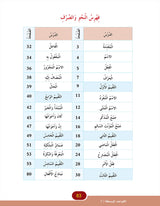 In the Arabic Language Garden Simplified Grammar: Level 5 في حديقة اللغة العربية كتاب التمارين