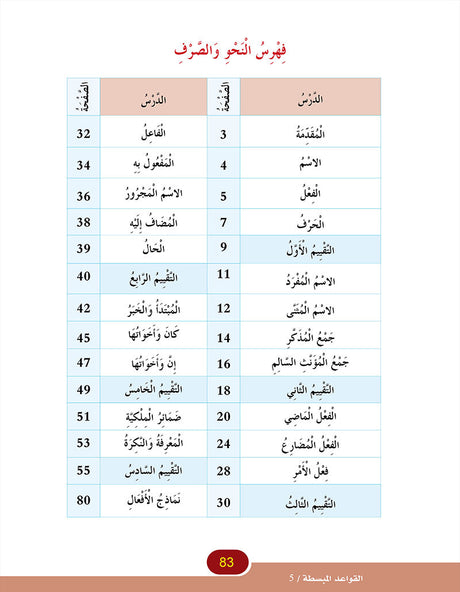 In the Arabic Language Garden Simplified Grammar: Level 5 في حديقة اللغة العربية كتاب التمارين