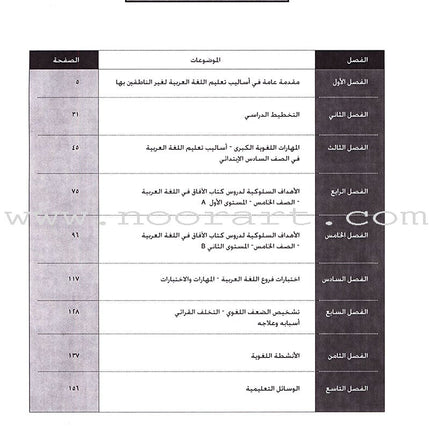 Horizons in the Arabic Language Teacher Book: Level 6 الآفاق في اللغة العربية كتاب المعلم
