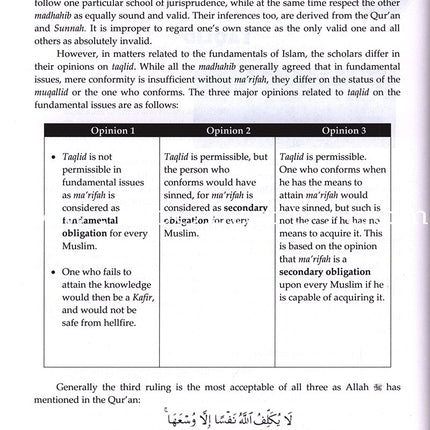 An Introduction to Islamic Beliefs