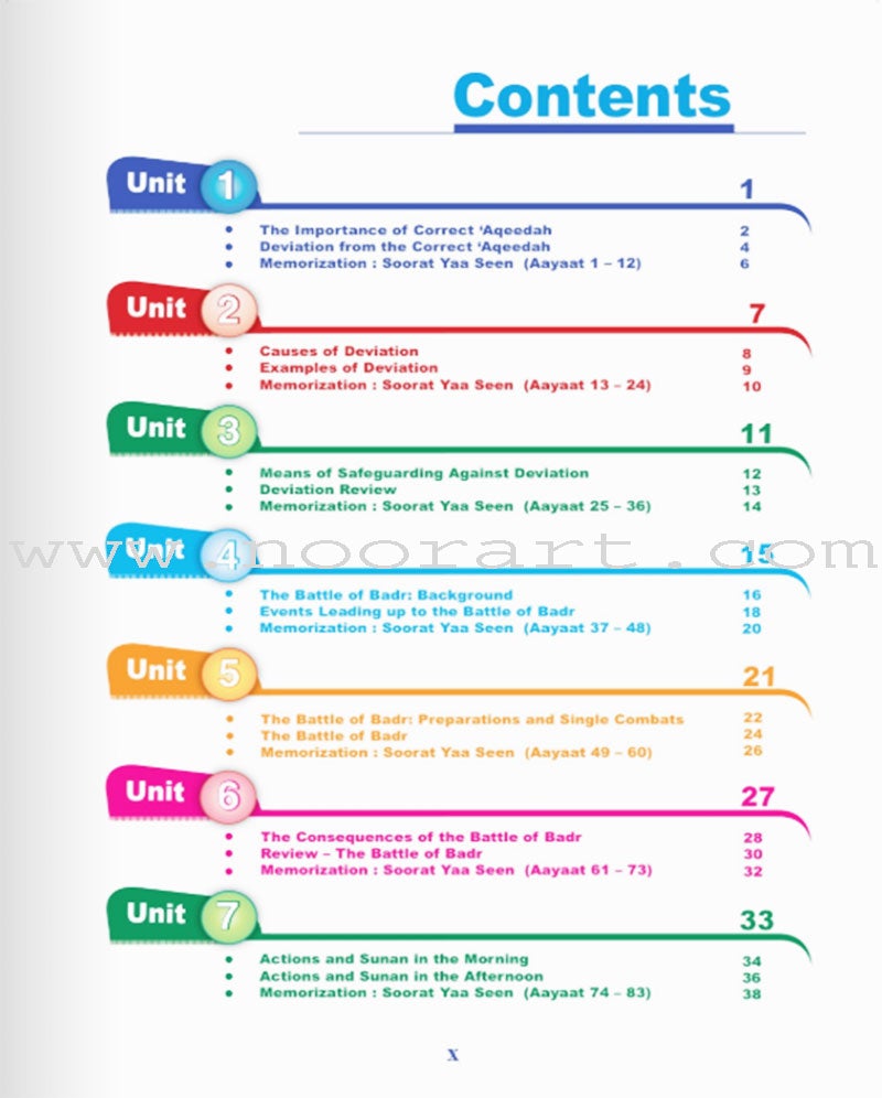 ICO Islamic Studies Teacher's Manual: Grade 10, Part 1