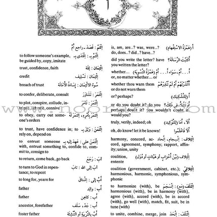 Al-Mawrid Al-Waseet: A Concise Arabic-English Dictionary (Damaged Copy) المورد الوسيط