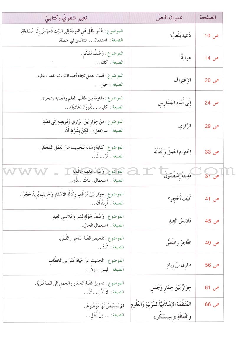 Al Amal Series Workbook: Level 6 سلسلة الأمل كتاب التمارين