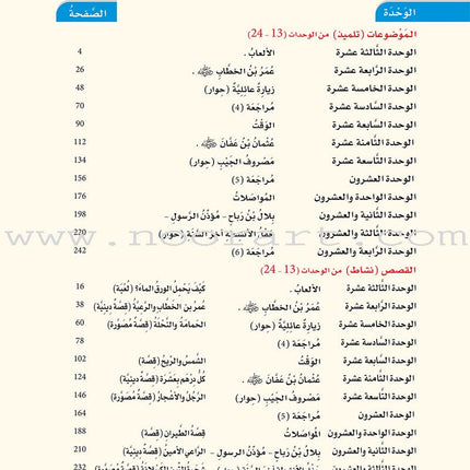 ICO Learn Arabic Teacher's Book: Level 4, Part 2 (Combined Edition) تعلم العربية - مدمج