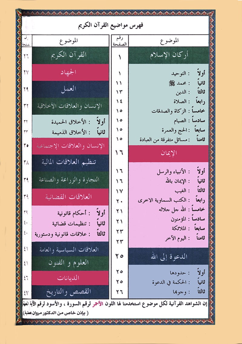 Tajweed Qur'an (Whole Qur’an, Size: 5.5"x8") (Colors May Vary) مصحف التجويد