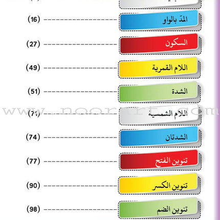 Reading Teacher (Part 2) - To Help Students Read Quickly and Speak Fluently معلم القراءة -(الجزء الثاني)- اعداد طفل سريع القراءة أديب العبارة