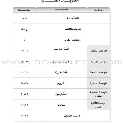 ICO Learn Arabic Workbook: Level 12, Part 2