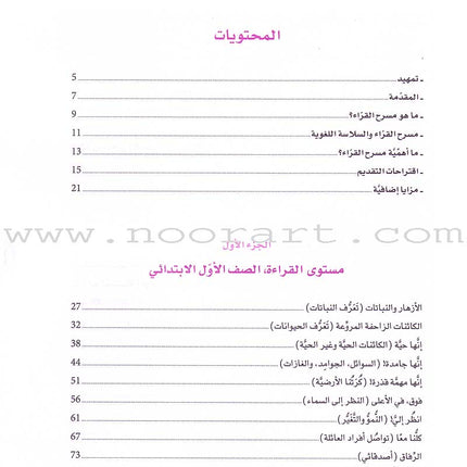 The Scientific Readers Theater (for Beginners) مسرح القراء العلمي للمبتدئين