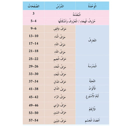 In the Arabic Language Garden Textbook: Level KG 2 في حديقة اللغة العربية كتاب الطالب