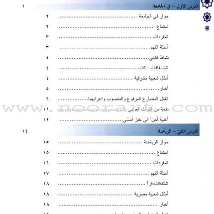 Arabic Language Through Dialogue - Part 3 (With Downloadable MP3 Files) اللغة العربية بالحوار
