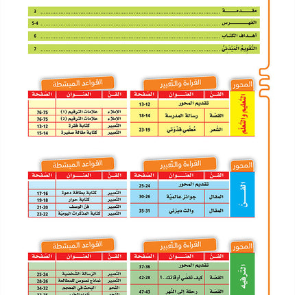In the Arabic Language Garden Textbook: Level 7 في حديقة اللغة العربية كتاب الطالب