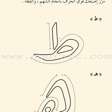 Graded Reading Series - Red Group: Level 2 (set of 5 Books) سلسلة القراءة المتدرجة مجموعة اللون الأحمر