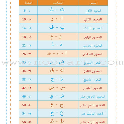 As-Sabeel for Arabic Education - Workbook: Level Preparatory 2 السبيل: إلى التربية و التعليم- المستوى التأهيلي الثاني