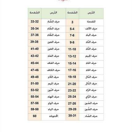 In the Arabic Language Garden Workbook: Level KG 2 في حديقة اللغة العربية كتاب الطالب