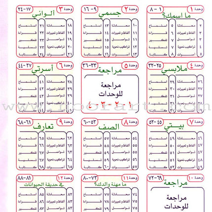 ICO Learn Arabic Textbook: Level 1, Part 1 (With Online Access Codes) تعلم العربية كتاب التلميذ