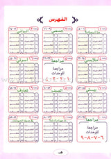 ICO Learn Arabic Textbook: Level 1, Part 1 (With Online Access Codes) تعلم العربية كتاب التلميذ