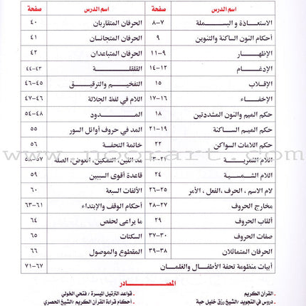 Explanation of Tuhfat al-Atfal wa al-Ghilman in the Rules of Quranic Recitation شرح تحفة  الاطفال والغلمان في احكام ترتيل القران
